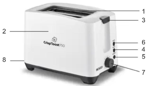 Sogo SS-5480 - DESCRIPCION - 1