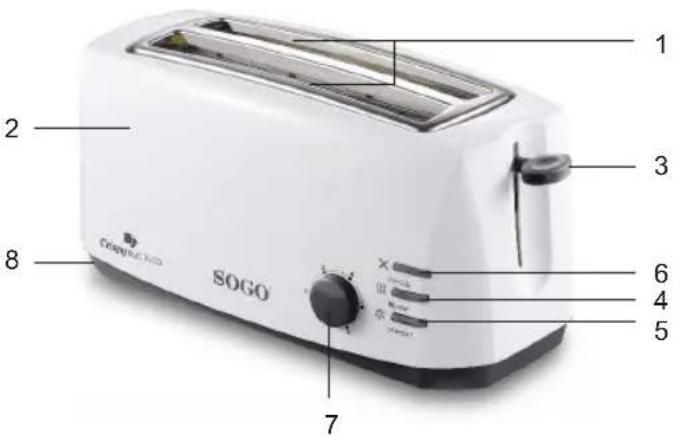 Sogo SS-5485 - DESCRIZIONE DELLE PARTI - 1