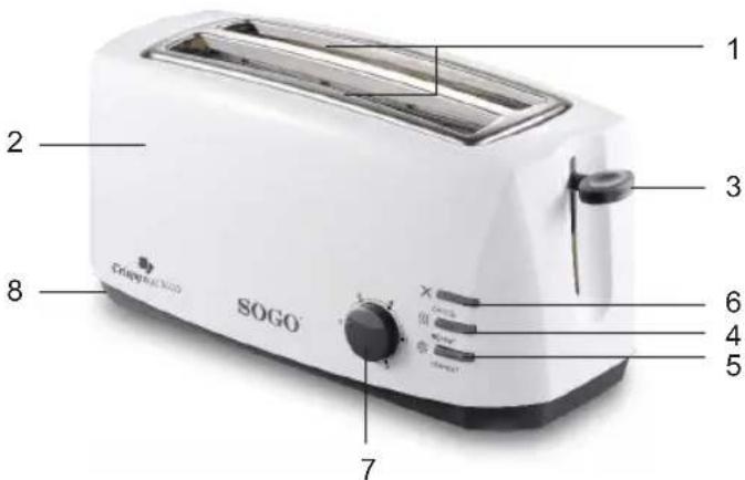 Sogo SS-5485 - DESCRIÇÃO DAS PEÇAS - 1