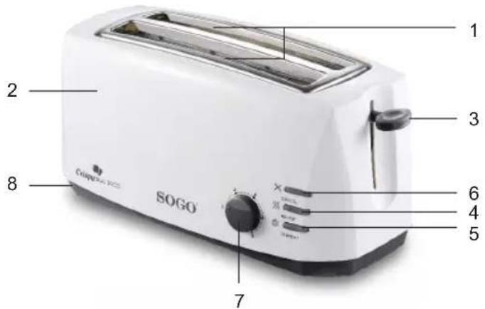 Sogo SS-5485 - TEILEBESCHREIBUNG - 1
