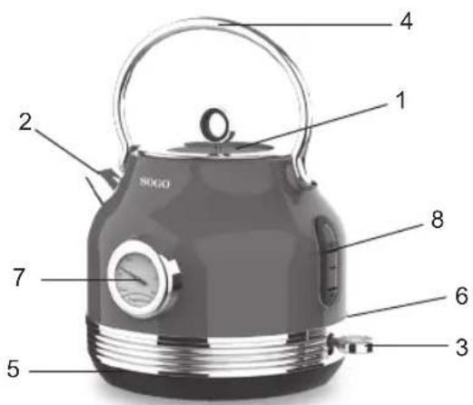 Sogo SS-7765 - INSTRUÇÕES DE SEGURANÇA - 1