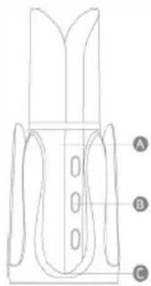 Sogo SS-3875 - DESCRIÇÃO DAS PEÇAS - 2