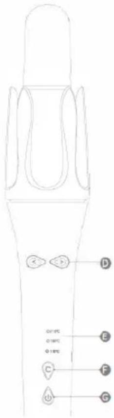 Sogo SS-3875 - DESCRIÇÃO DAS PEÇAS - 1