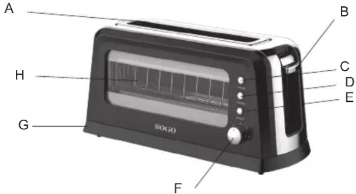 Sogo SS-5445 - IDENTIFICAÇÃO DAS PARTES - 1