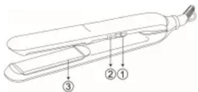 Sogo SS-3870 - Opis części: - 1