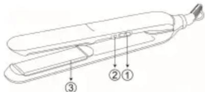 Sogo SS-3870 - Опис деталей: - 1