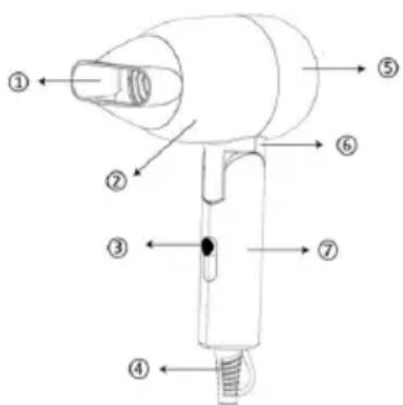 Sogo SS-3870 - DESCRIÇÃO DAS PEÇAS - 1