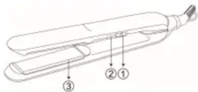 Sogo SS-3870 - Parts description: - 1