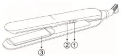 Sogo SS-3870 - Glattejern: - 1