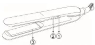 Sogo SS-3870 - Alisador de Pelo - 1