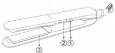Sogo SS-3870 - Alisador de cabelo: - 1