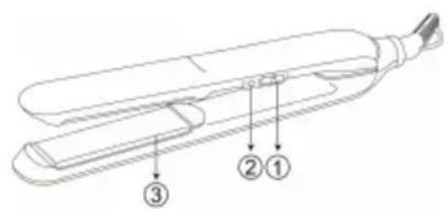 Sogo SS-3870 - Opis delov: - 1