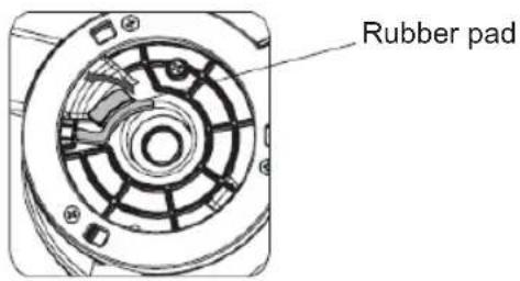 Sogo SS-5125 - RUBBER PAD INSTALLATION - 1