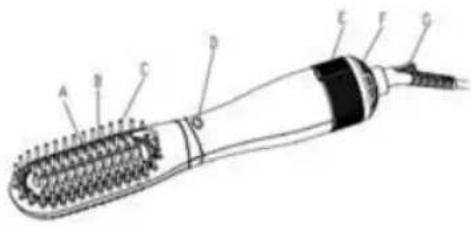 Sogo SS-3860 - 5.DESCRIPTIF DES PIECES - 1