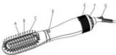 Sogo SS-3860 - Istruzioni da seguire quando si utilizes il disposativo - 2