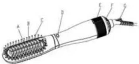 Sogo SS-3860 - DESCRIPCION DE LAS PARTES - 1