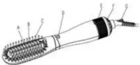 Sogo SS-3860 - TEILEBESCHREIBUNG - 1
