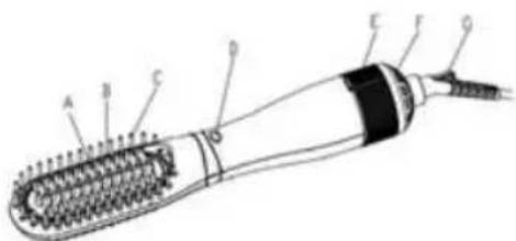 Sogo SS-3860 - DESCRICAO DAS PEÇAS - 1