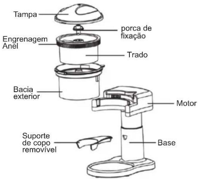 Sogo SS-5272 - Para registrar lesões pessoas ou danos à propriedade, leia e siga todas as instruções e avisos. - 1