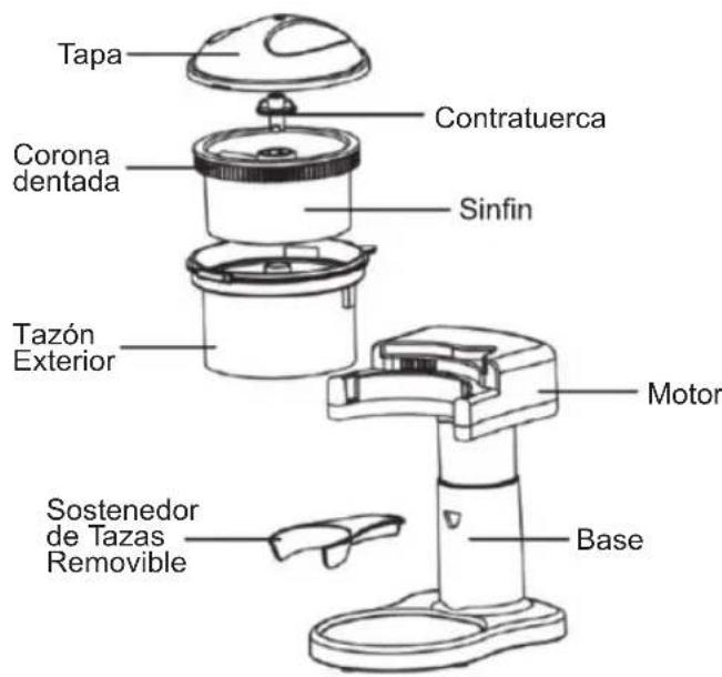 Sogo SS-5272 - Manual de Instrucciones - 1