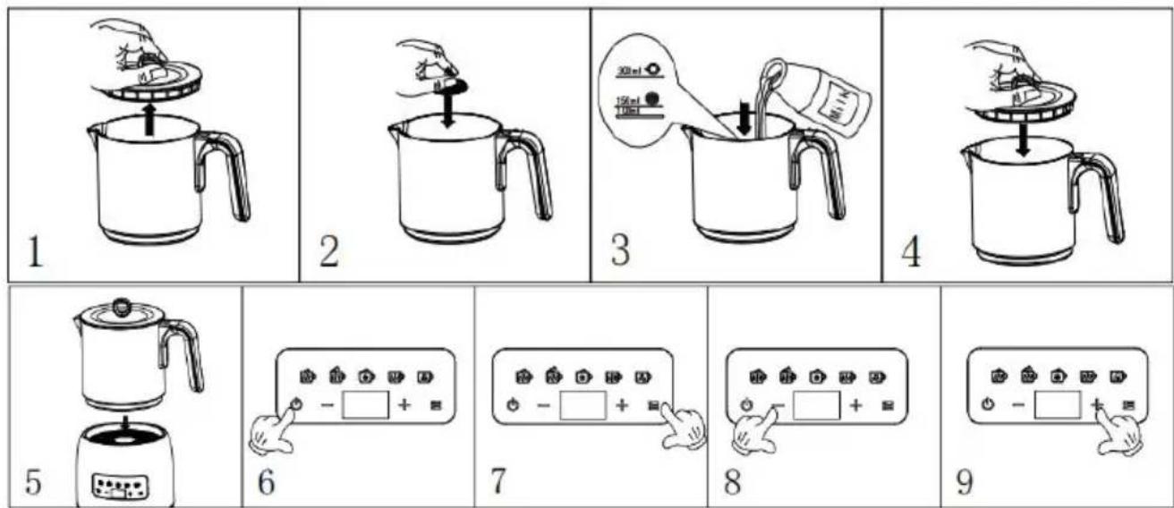 Sogo SS-7720 - in 1 Menu functions: - 1