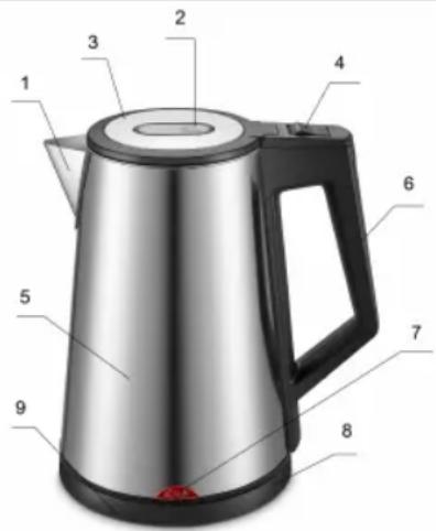 Sogo SS-7705 - DESCRIZIONE DELLE PARTI - 1