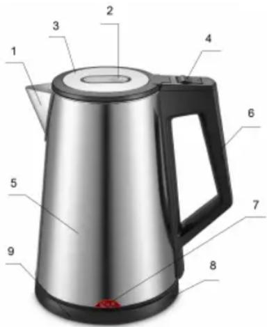 Sogo SS-7705 - TEILEBESCHREIBUNG - 1