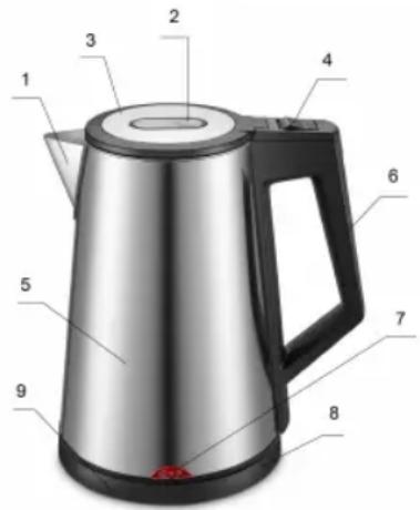 Sogo SS-7705 - DESCRIPTIF DES PIÈCES - 1