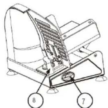 Sogo SS-921 - DESCRIPCIÓN DE LAS PARTES - 1