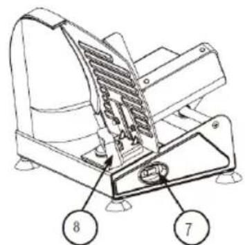 Sogo SS-921 - NETTOYAGE ET ENTRETIEN - 1