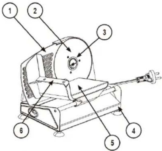 Sogo SS-921 - DESCRIPTIF DES PIÈCES - 6