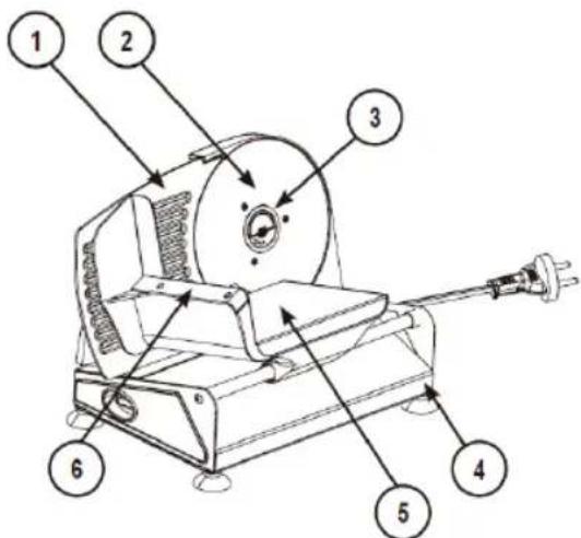 Sogo SS-921 - DESCRIPTIF DES PIÈCES - 11