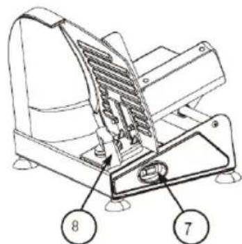 Sogo SS-921 - DESCRIÇÃO DAS PEÇAS - 1