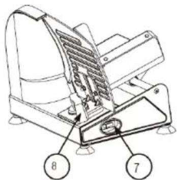 Sogo SS-921 - TEILEBESCHREIBUNG - 1
