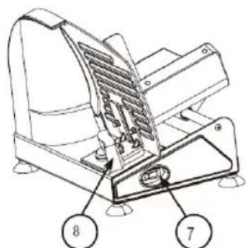 Sogo SS-921 - DESCRIZIONE DELLE PARTI - 1