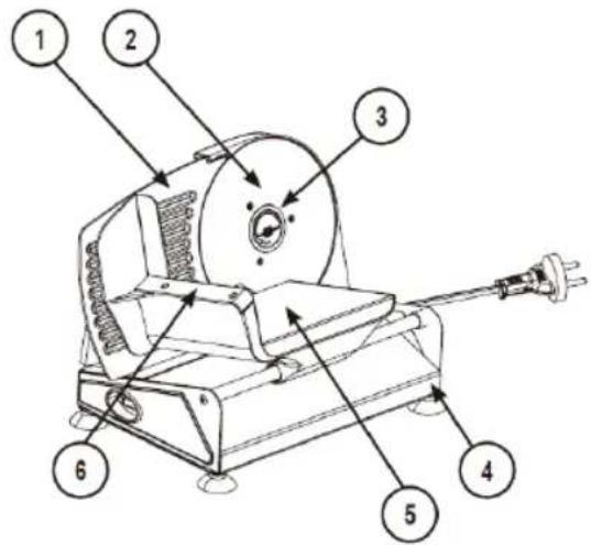 Sogo SS-921 - DESCRIPTIF DES PIÈCES - 1