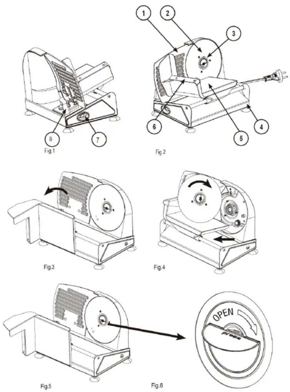 Sogo SS-921 - PARTS DESCRIPTION - 1