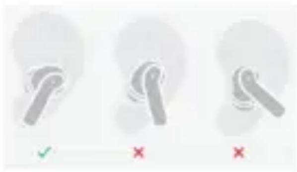 Sogo SS-8190 - Choosing your ear Tip Size: - 1