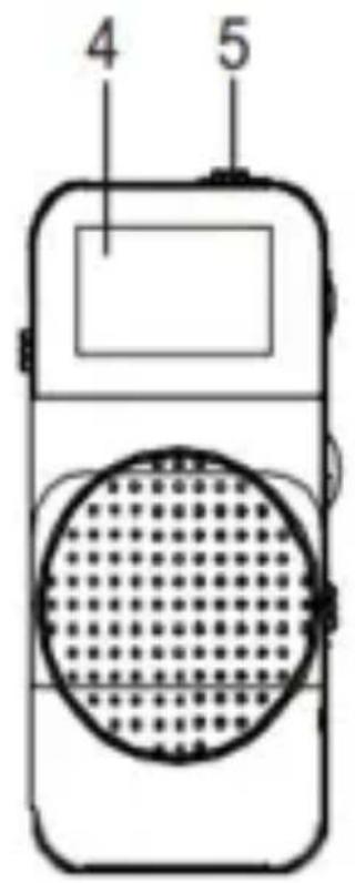Sogo SS-8660 - CONTROLOS: - 2