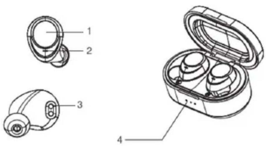 Sogo SS-8160 - Full Operation guidelines - 1