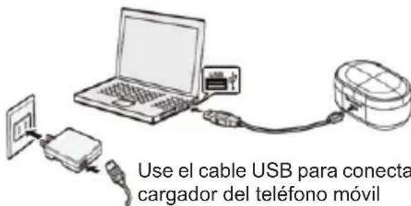 Sogo SS-8160 - Directrices completas de funcionamiento - 6