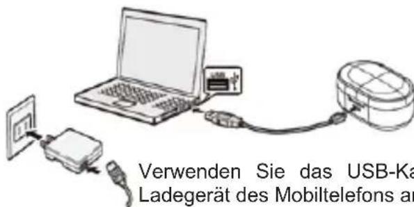 Sogo SS-8160 - Vollständige Betriebsrichtlinien - 6