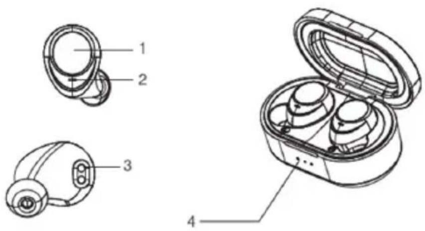 Sogo SS-8160 - Directives de fonctionnement complètes - 1