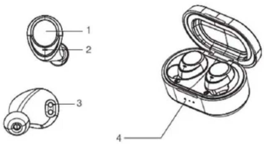 Sogo SS-8160 - Safety Rules - 1