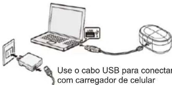 Sogo SS-8160 - Diretrizes de operação completa - 4