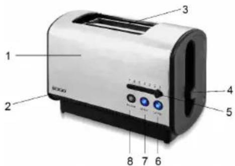 Sogo SS-5385 - DESCRIEREA PIESELOR - 1
