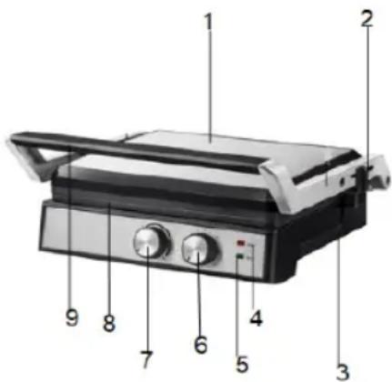 Sogo SS-7132 - PARTS DESCRIPTION - 1