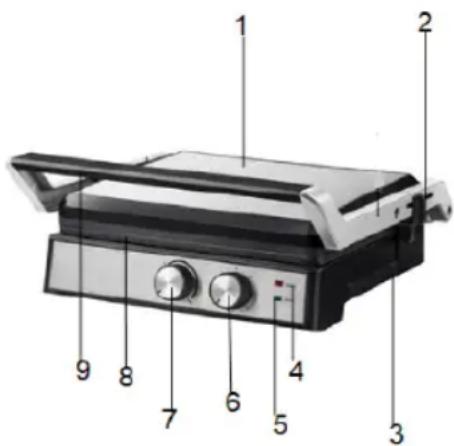 Sogo SS-7132 - DESCRIPCIÓN DE LAS PARTES - 1