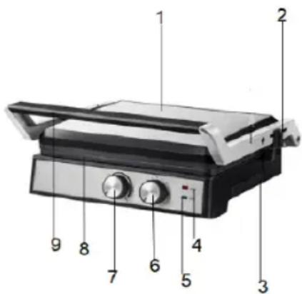 Sogo SS-7132 - DESCRIEREA PIESELOR - 1