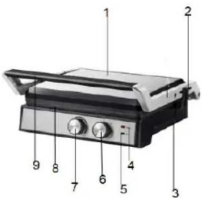 Sogo SS-7132 - BESKRIVELSE AF DELE - 1